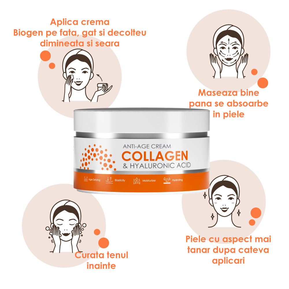 COLLAGEN CREAM 50 ML
